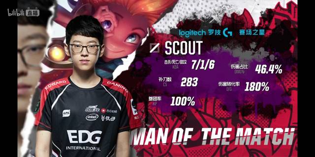 许多昔日的 许多昔日的