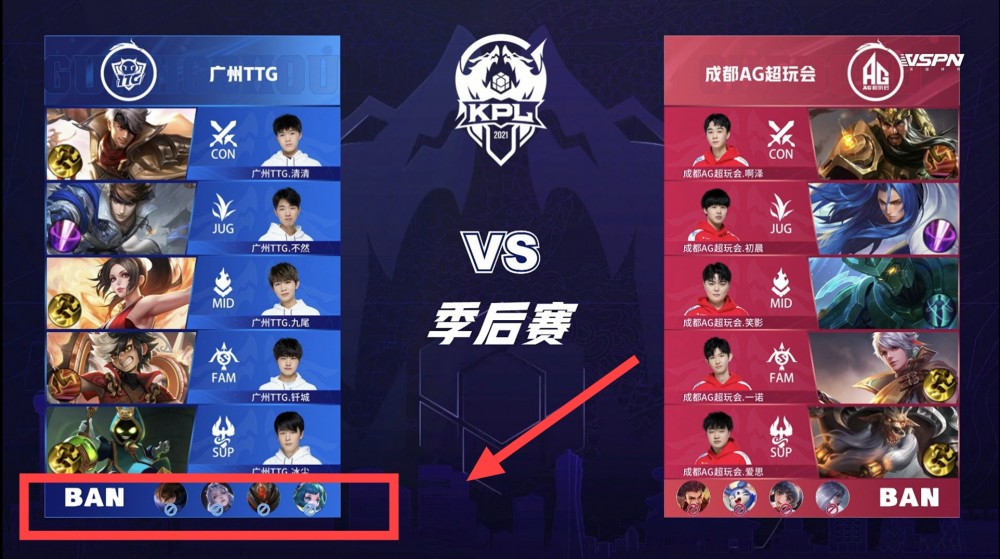 当一支球队 当一支球队