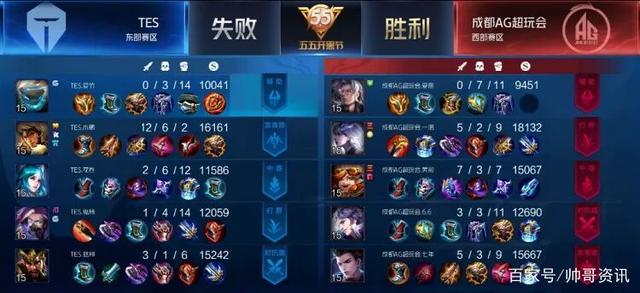的角色弧线