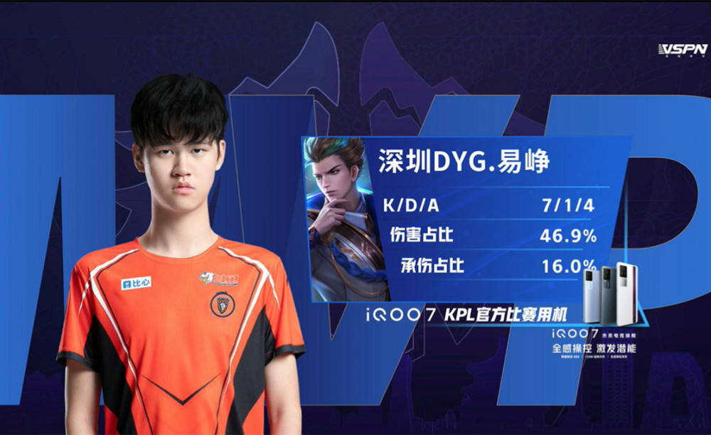 他以低位面